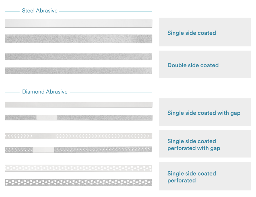 Abrasive strips by PD Dental Dental restoration products